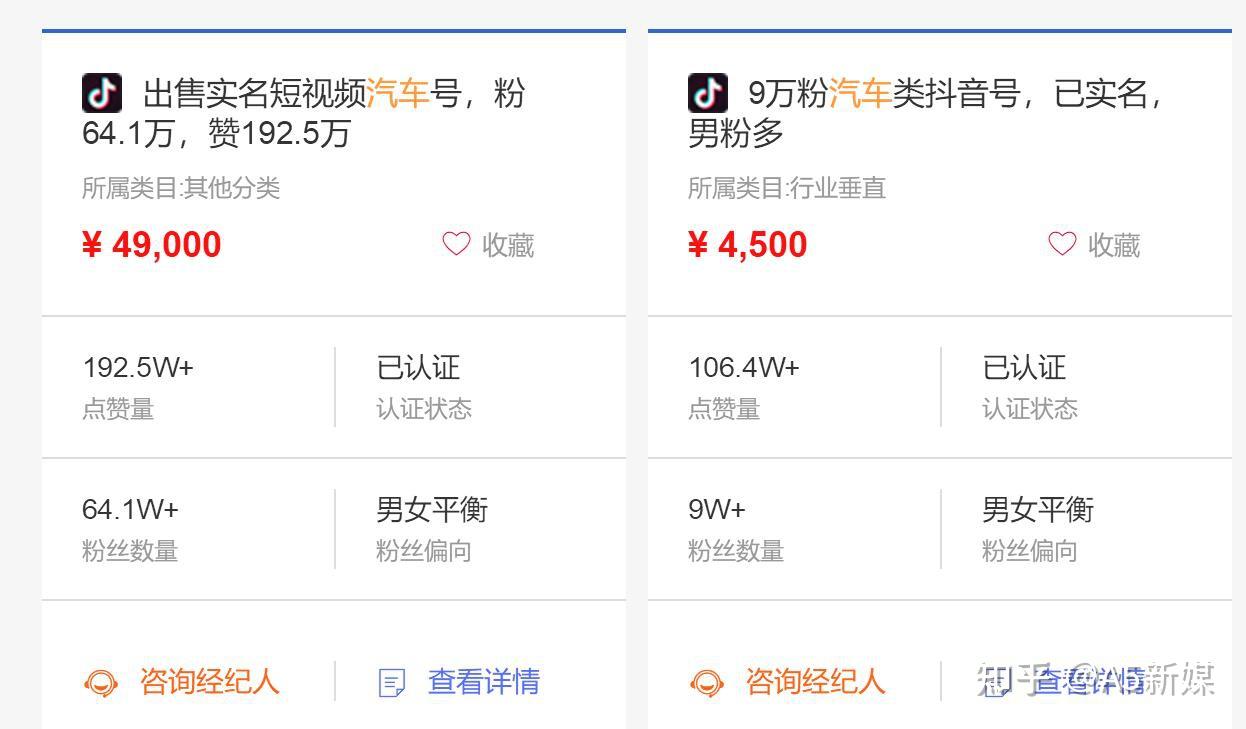 兩周漲粉410萬！抖音汽車類賬號如何打造爆款？